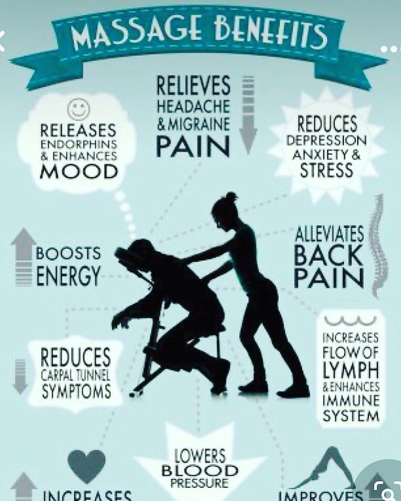 Happy Holidays! As our gift to you, this Saturday we will be offering 10 minute chair massages for FREE from
 1-3pm at Southwind! Stop by and see us at 1045 Kentucky Street!
👐🏻 💜 🎄